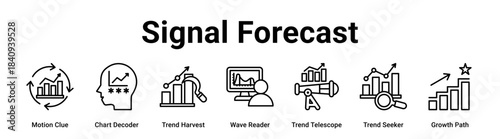 Signal Forecast web banner icon vector illustration concept for Business with icon of Motion Clue, Chart Decoder, Trend Harvest, Wave Reader, Trend Telescope, Trend Seeker.