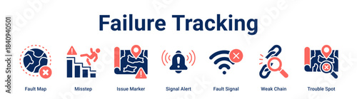 Failure Tracking web banner icon vector illustration concept for Business with icon of Fault Map, Misstep, Issue Marker, Signal Alert, Fault Signal, Weak Chain.