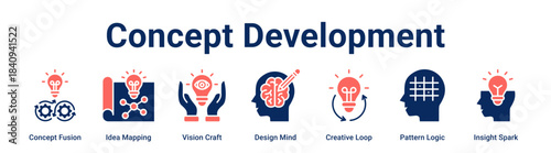 Concept Development web banner icon vector illustration concept for business with icon of Concept Fusion, Idea Mapping, Vision Craft, Design Mind, Creative Loop, Pattern Logic.