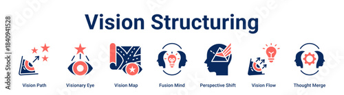 Vision Structuring web banner icon vector illustration concept for business with icon of Vision Path, Visionary Eye, Vision Map, Fusion Mind, Perspective Shift, Vision Flow.