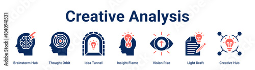Creative Analysis web banner icon vector illustration concept for business with icon of Brainstorm Hub, Thought Orbit, Idea Tunnel, Insight Flame, Vision Rise, Light Draft.