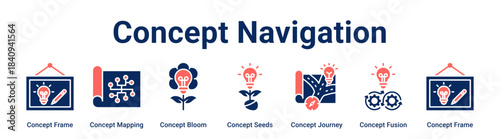Concept Navigation web banner icon vector illustration concept for business with icon of Concept Frame, Concept Mapping, Concept Bloom, Concept Seeds, Concept Journey, Concept Fusion.