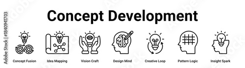 Concept Development web banner icon vector illustration concept for business with icon of Concept Fusion, Idea Mapping, Vision Craft, Design Mind, Creative Loop, Pattern Logic.
