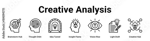 Creative Analysis web banner icon vector illustration concept for business with icon of Brainstorm Hub, Thought Orbit, Idea Tunnel, Insight Flame, Vision Rise, Light Draft.