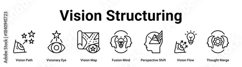 Vision Structuring web banner icon vector illustration concept for business with icon of Vision Path, Visionary Eye, Vision Map, Fusion Mind, Perspective Shift, Vision Flow.