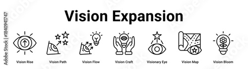 Vision Expansion web banner icon vector illustration concept for business with icon of Vision Rise, Vision Path, Vision Flow, Vision Craft, Visionary Eye, Vision Map.