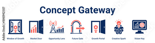Concept Gateway web banner icon vector illustration concept for business with icon of Window of Growth, Market Door, Opportunity Lens, Future Gate, Growth Portal, Creative Spark.