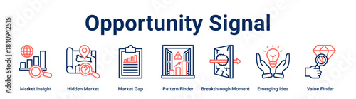 Opportunity Signal web banner icon vector illustration concept for business with icon of Market Insight, Hidden Market, Market Gap, Pattern Finder, Breakthrough Moment, Emerging Idea.