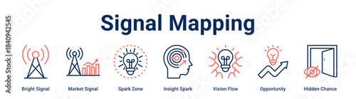 Signal Mapping web banner icon vector illustration concept for business with icon of Bright Signal, Market Signal, Spark Zone, Insight Spark, Vision Flow, Opportunity.