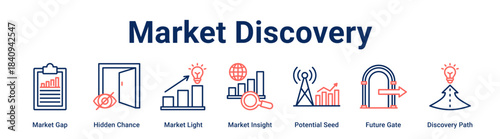 Market Discovery web banner icon vector illustration concept for business with icon of Market Gap, Hidden Chance, Market Light, Market Insight, Potential Seed, Future Gate.