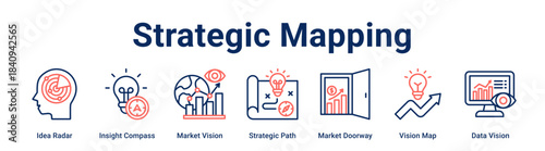 Strategic Mapping web banner icon vector illustration concept for business with icon of Idea Radar, Insight Compass, Market Vision, Strategic Path, Market Doorway, Vision Map.