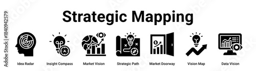 Strategic Mapping web banner icon vector illustration concept for business with icon of Idea Radar, Insight Compass, Market Vision, Strategic Path, Market Doorway, Vision Map.