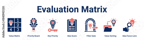 Evaluation Matrix web banner icon vector illustration concept for business with icon of Value Matrix, Priority Board, Key Priority, Idea Score, Filter Gate, Value Sorting, Idea.