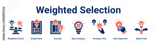 Weighted Selection web banner icon vector illustration concept for business with icon of Weighted Choice, Bright Rank, Scoring, Idea Compass, Strategic Pick, Idea Alignment.