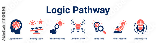 Logic Pathway web banner icon vector illustration concept for business with icon of Logical Choice, Priority Scale, Idea Focus Lens, Decision Arrow, Value Lens, Idea Spectrum.