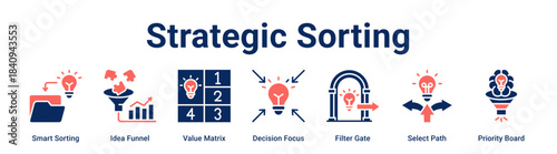 Strategic Sorting web banner icon vector illustration concept for business with icon of Smart Sorting, Idea Funnel, Value Matrix, Decision Focus, Filter Gate, Select Path.