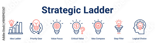 Strategic Ladder web banner icon vector illustration concept for business with icon of Idea Ladder, Priority Gear, Value Focus, Critical Value, Idea Compass, Step Filter.