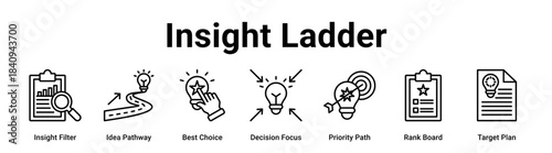 Insight Ladder web banner icon vector illustration concept for business with icon of Insight Filter, Idea Pathway, Best Choice, Decision Focus, Priority Path, Rank Board.