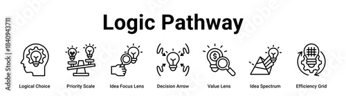 Logic Pathway web banner icon vector illustration concept for business with icon of Logical Choice, Priority Scale, Idea Focus Lens, Decision Arrow, Value Lens, Idea Spectrum.