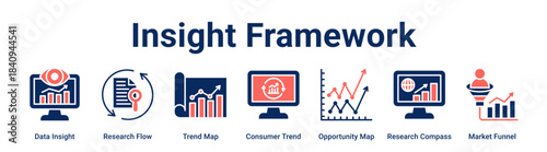 Insight Framework web banner icon vector illustration concept for business with icon of Data Insight, Research Flow, Trend Map, Consumer Trend, Opportunity Map, Research Compass.