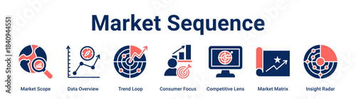 Market Sequence web banner icon vector illustration concept for business with icon of Market Scope, Data Overview, Trend Loop, Consumer Focus, Competitive Lens, Market Matrix.