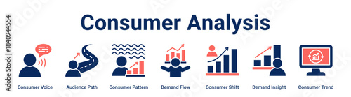 Consumer Analysis web banner icon vector illustration concept for business with icon of Consumer Voice, Audience Path, Consumer Pattern, Demand Flow, Consumer Shift, Demand Insight.
