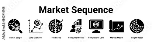 Market Sequence web banner icon vector illustration concept for business with icon of Market Scope, Data Overview, Trend Loop, Consumer Focus, Competitive Lens, Market Matrix.