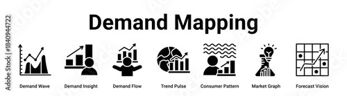 Demand Mapping web banner icon vector illustration concept for business with icon of Demand Wave, Demand Insight, Demand Flow, Trend Pulse, Consumer Pattern, Market Graph.
