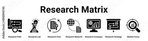 Research Matrix web banner icon vector illustration concept for business with icon of Research Path, Research Lab, Research Flow, Research Network, Research Compass, Research Strategy.