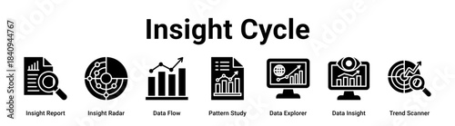 Insight Cycle web banner icon vector illustration concept for business with icon of Insight Report, Insight Radar, Data Flow, Pattern Study, Data Explorer, Data Insight.