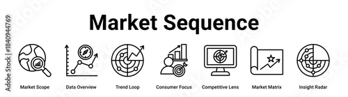 Market Sequence web banner icon vector illustration concept for business with icon of Market Scope, Data Overview, Trend Loop, Consumer Focus, Competitive Lens, Market Matrix.