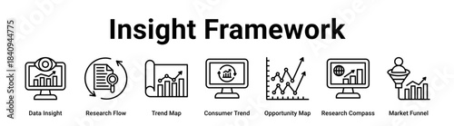 Insight Framework web banner icon vector illustration concept for business with icon of Data Insight, Research Flow, Trend Map, Consumer Trend, Opportunity Map, Research Compass.