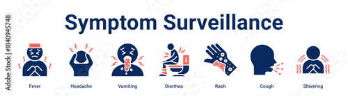 Symptom Surveillance web banner icon vector illustration concept for health and medical with icon of Fever, Headache, Vomiting, Diarrhea, Rash.