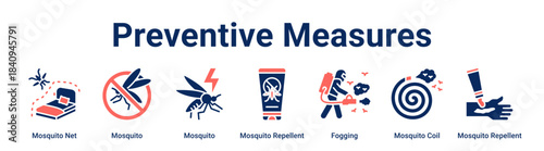 Preventive Measures web banner icon vector illustration concept for health and medical with icon of Mosquito Net, Mosquito, Mosquito, Mosquito Repellent, Fogging, Mosquito Coil.