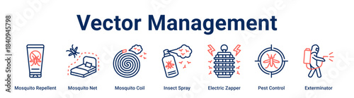Vector Management web banner icon vector illustration concept for health and medical with icon of Mosquito Repellent, Mosquito Net, Mosquito Coil, Insect Spray, Electric Zapper, Pest.