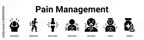 Pain Management web banner icon vector illustration concept for health and medical with icon of Headache, Back Pain, Bone Pain, Shivering, Vomiting.