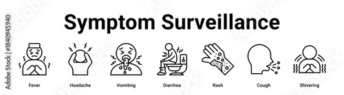 Symptom Surveillance web banner icon vector illustration concept for health and medical with icon of Fever, Headache, Vomiting, Diarrhea, Rash.