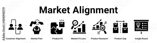 Market Alignment web banner icon vector illustration concept for business with icon of Customer Alignment, Market Pain, Product Fit, Market Fit Lens, Product Research, Product Gap.