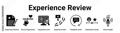 Experience Review web banner icon vector illustration concept for business with icon of Experience Review, Service Experience, Experience Lens, Experience Path, Feedback Circle, Satisfaction Scale.