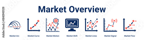 Market Overview web banner icon vector illustration concept for business with icon of Market Arc, Market Curve, Market Motion, Market Shift, Market Lines, Market Signal.