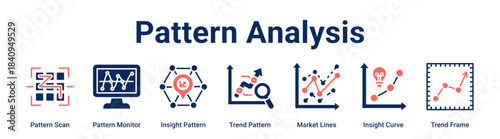 Pattern Analysis web banner icon vector illustration concept for business with icon of Pattern Scan, Pattern Monitor, Insight Pattern, Trend Pattern, Market Lines, Insight Curve.