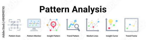 Pattern Analysis web banner icon vector illustration concept for business with icon of Pattern Scan, Pattern Monitor, Insight Pattern, Trend Pattern, Market Lines, Insight Curve.