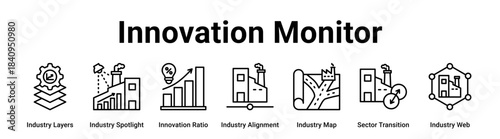 Innovation Monitor web banner icon vector illustration concept for Industry with icon of Industry Layers, Industry Spotlight, Innovation Ratio, Industry Alignment, Industry Map, Sector Transition.