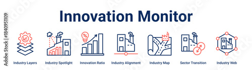 Innovation Monitor web banner icon vector illustration concept for Industry with icon of Industry Layers, Industry Spotlight, Innovation Ratio, Industry Alignment, Industry Map, Sector Transition.