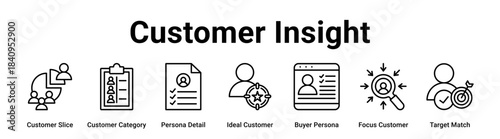 Customer Insight web banner icon vector illustration concept for business with icon of Customer Slice, Customer Category, Persona Detail, Ideal Customer, Buyer Persona, Focus Customer.