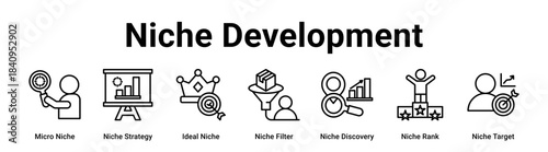 Niche Development web banner icon vector illustration concept for business with icon of Micro Niche, Niche Strategy, Ideal Niche, Niche Filter, Niche Discovery, Niche Rank.