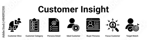 Customer Insight web banner icon vector illustration concept for business with icon of Customer Slice, Customer Category, Persona Detail, Ideal Customer, Buyer Persona, Focus Customer.