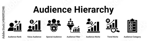 Audience Hierarchy web banner icon vector illustration concept for business with icon of Audience Rank, Value Audience, Special Audience, Audience Filter, Audience Niche, Trend Niche.