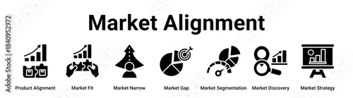 Market Alignment web banner icon vector illustration concept for business with icon of Product Alignment, Market Fit, Market Narrow, Market Gap, Market Segmentation, Market Discovery.