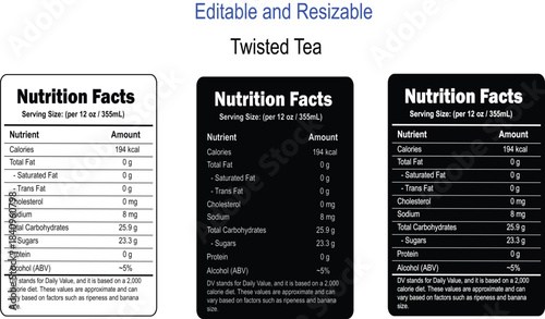 Twisted Tea Nutrition Facts Label on White Background and Black Background
